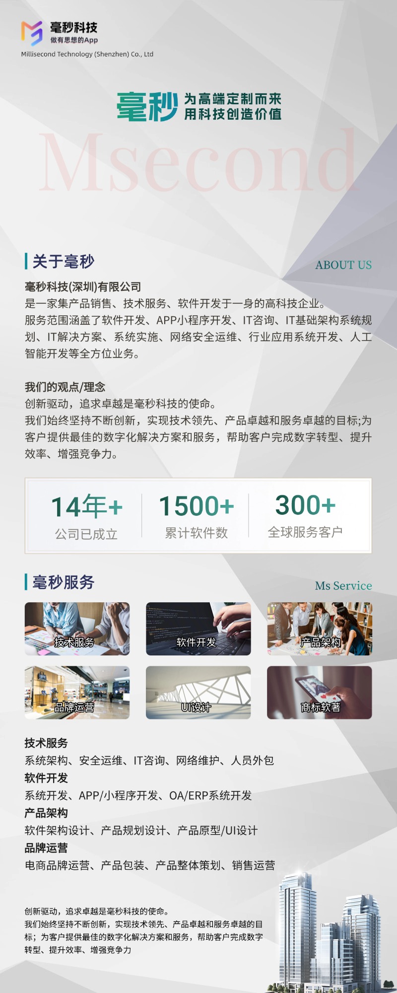 毫秒科技